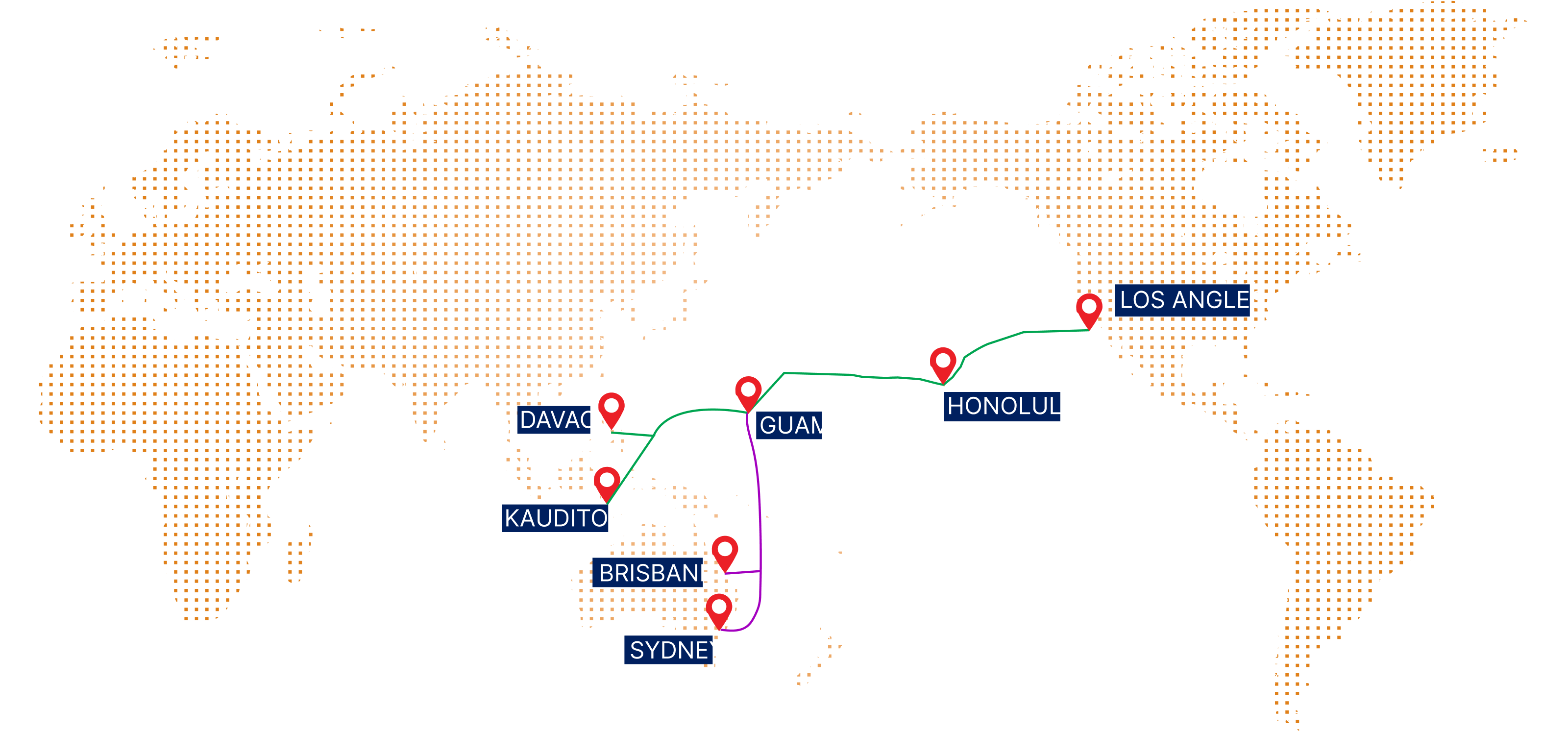 Australia-Guam-LA (JGA-S, SEA-US)